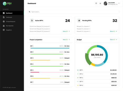 Dashboard screenshot